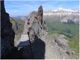 Passo di Fedaia - Bech da Mesdi